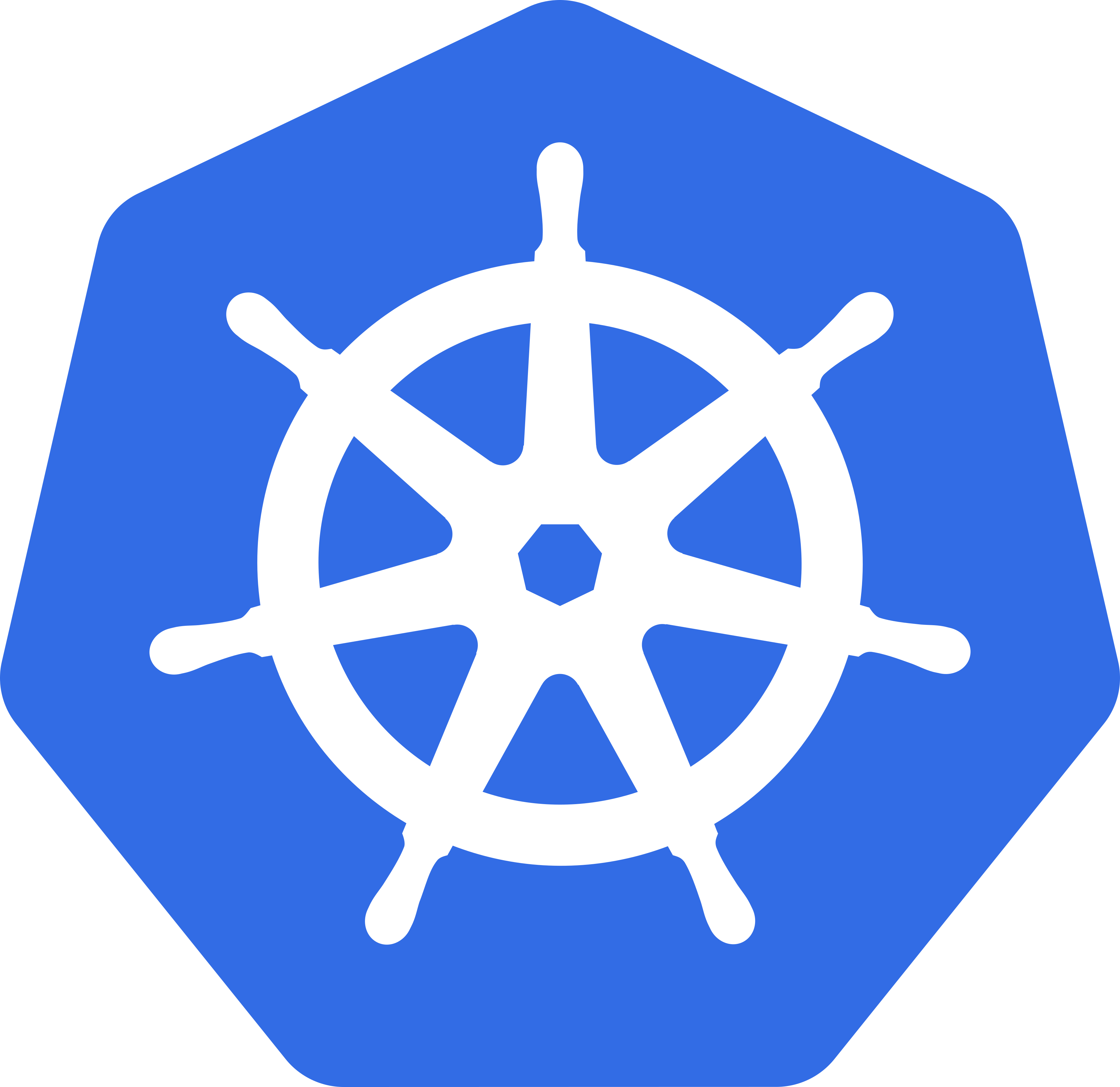 Kubernetes logo - Kubernetes CKA